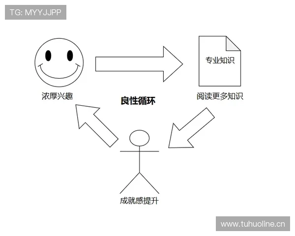 佩德里成长轨迹与上限分析