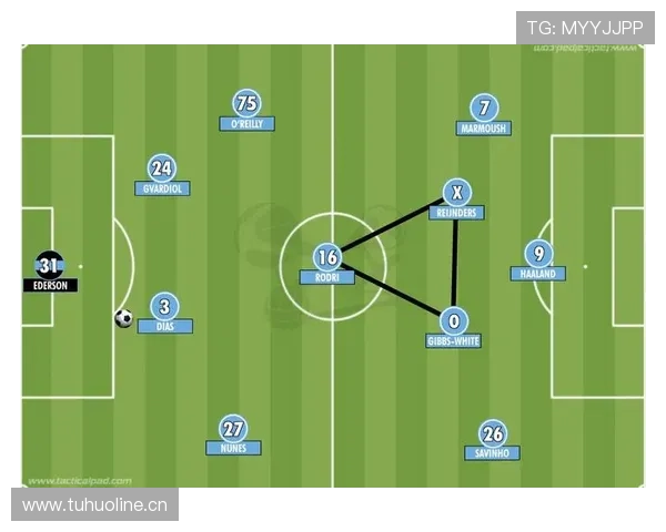 曼城防守稳定性波动，对联赛竞争格局产生关键影响
