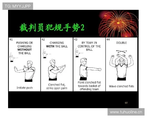 篮球裁判使用视频回放判罚规则的具体流程与标准解析