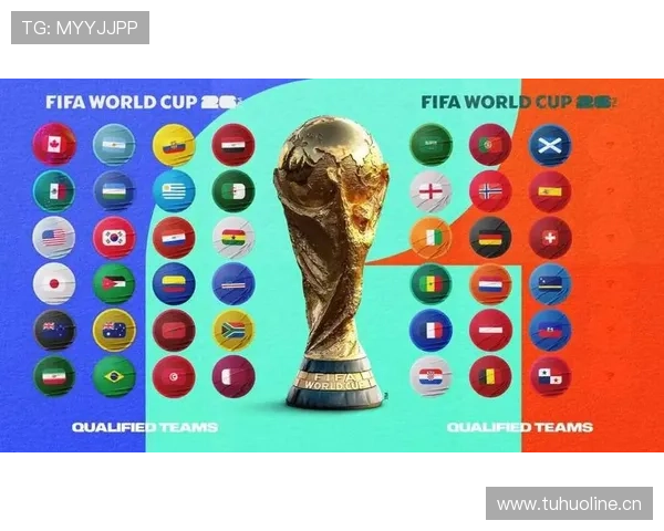 2026世界杯完整版分组资格规则