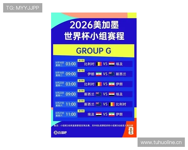 伊朗队2026世界杯小组赛突围前景分析 战术打法能否创造历史最佳战绩